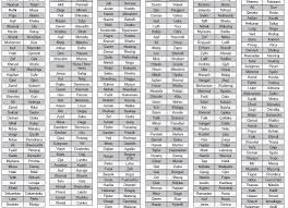 Te Perndjekurit Ja Trashegimtaret Perfitues Te Demshperblimit Shqiptarja Com