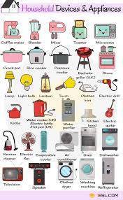 Household Appliances Useful Home Appliances List With Pictures 7esl Como Aprender Ingles Basico Objetos En Ingles Expresiones En Ingles