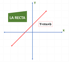 Hola, aquí les dejo este video, espero les guste y aprendan mucho, saludines!!!si quieres ver este video con mejor calidad dale clic aqui: Tech Blogger By Cienciaymatefis On Emaze
