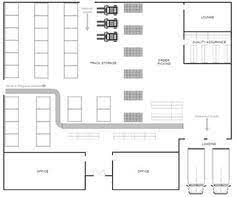 It plays a vital role in operations. 7 Best Warehouse Layout Ideas Warehouse Layout Layout Software Design