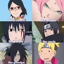 Pin On Boruto X Sarada