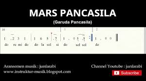Makna garis hitam tebal pada perisai garuda. Not Angka Mars Pancasila Garuda Pancasila Do C Mayor Lagu Wajib Nasional Doremi Solmisasi Youtube