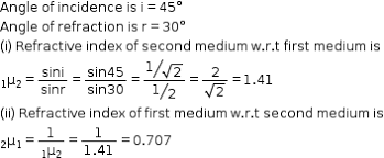 The above is not valid for a situation where the light ray comes from a denser medium. Light Travels From Rarer Medium 1 To Denser Medium 2 Angle Of Incidence Refraction Are Resp I Calculate The Refractive Index Of Second Medium With Res Physics Topperlearning Com Tzqr1zjj