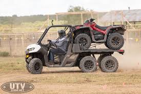 I saw the words early detection when reading reviews and description. Can Am Defender 6x6 Review Utv Guide