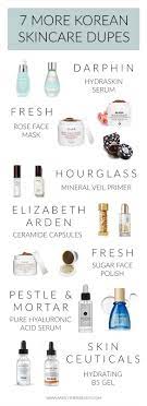 Korean Skincare Dupes For High End Favourites 2 Skincare Dupes Korean Skincare Skin Care