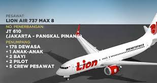 Kapal terbang real terhempas mac 2019. Senarai 7 Insiden Pesawat Terhempas Di Indonesia Sejak Tahun 2013 Edisiviral