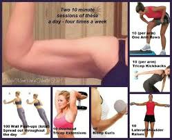 Arm Workout For When I Can Start Working On Myself Again Fitness Body Exercise Arm Workout