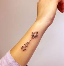 Schöne tattoos coole tattoos kleine tattoos tattoo schulter frau blumen mandala tätowierung tattoo bedeutungen tattoo ideen frauen tattoo handgelenk tattoo vorlagen. 90 Tattoo Handgelenk Ideen Nach Den Neusten Trends