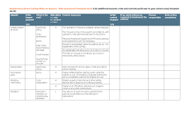 Our free equipment maintenance log templates will help you with that! Https Www Hsa Ie Eng Education Managing Safety And Health In Schools New Guidelines Files Maintenance Grass Cutting Ride On Mower E2 80 93no 41 Pdf