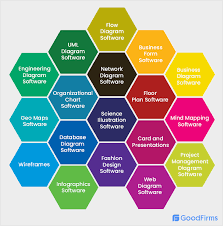 An imi hydronic engineering brand. The Best 8 Free And Open Source Diagram Software Solutions