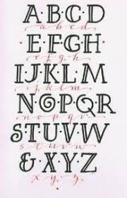 This simple and clear hand lettering font will enliven any design. Drawing Ideas Easy Hand Lettering Alphabet Fonts 62 Ideas Alphabet Buchstaben Typografie Alphabet Kreativer Schriftzug