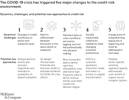 The health and safety executive in the uk clearly states that risk assessments should not be unnecessarily complicated and only focus on the significant hazards. Credit Risk After Covid 19 Mckinsey