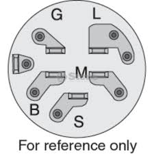 Indak 3497644 Ignition Switch Wiring Diagram Schematic Wiring Diagram Audiotech 9 Audiotech 9 Ufficiounicoterredelcerrano It