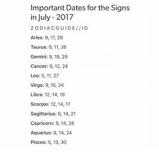 They are extremely good listeners and have a heart for the problems of others. Important Dates For The Signs In July 2017 Zodiac Guideiiig Aries 9 17 29 Taurus 911 26 Gemini 9 19 29 Cancer 9 12 24 Leo 5 11 27 Virgo 9 15 24 Libra 12 14 19 Scorpio 12 14 17 Sagittarius 6 14 21 Capricorn 9 14 28 Aquarius 9 14 24 Pisces 513 30 9