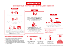 Wie Viel Ist Zu Viel Alcohol Facts