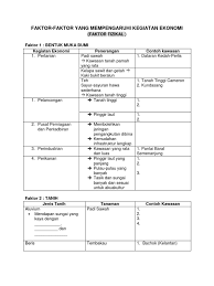 Faktor alam (seperti cuaca atau iklim, bencana alam seperti gempa bumi atau topan, dll) dapat mempengaruhi tingkat output. Faktor Kegiatan Ekonomi