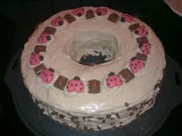1 kuchenrezept 5 verschiedene varianten mit nur einem kuchen. Kinderuberraschung U Ei Torte Rezept Kochbar De