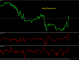 Dedicated support provided including client support to help your specific trading needs. Hma Russian Color 4xone