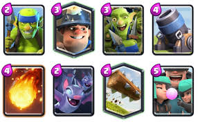 Can you picture a world where you have sometimes we include links to online retail stores. Five Of The Best Clash Royale Decks Straight From The Pros