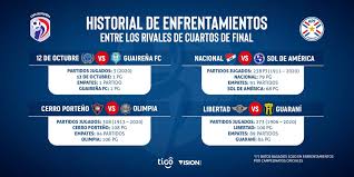 En el estadio manuel ferreira (asunción). Kiese Sports Clasico Por Un Lugar En Semis Torneo Facebook