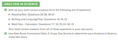 How To Calculate Psat Score 3 Step Score Calculator