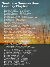 Freemusic Freemp3 Downloadmusic Freemusic Freemp3 Downloadmusic Country Music Playlist Country Playlist Country Love Songs