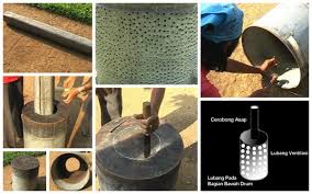 Seperti tanduk bersendi tulang 3. Cara Mudah Membuat Arang Sekam Petani