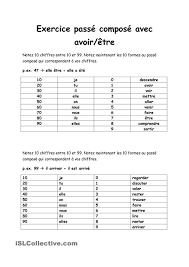 Exercices conjugaison cm1 present de l'indicatif. Exercice Passe Compose Avec Avoir Etre Exercices Passe Compose Passe Compose Fiches Pedagogiques