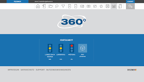 360 total security displays your computer protection status, startup time and disk usage, also offers quick access to key features including: Willkommen Click Learn 360 Online