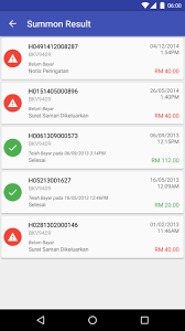 So i tried looking for ways where i can make a plea. Mpsj Saman