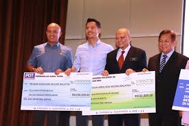 Pembantu penyelia shif (gred 11). Sponsorship To Yayasan Kebajikan Negara Permodalan Darul Ta Zim