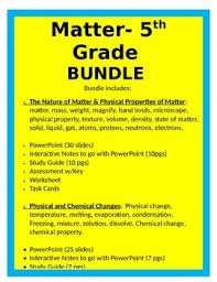 Some of the worksheets for this concept are natural science and technology grade 5 term 2, grade 5 subject natural sciences and technology term one, intermediate phase grade 45 6 educator guide natural, grade 5 science practice test, grade 6 subject natural sciences and. 5th Grade Nature Of Science Worksheets Teaching Resources Tpt