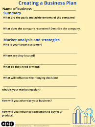 How To Create A Business Plan Handout | Art Sphere, Inc.