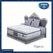 Sebuah merk spring bed dengan logo beruang yang sedang tidur ini merupakan kompetitor dari king koil. Sleep Kingdom Spring Bed Facebook