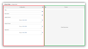 Configuring Charts Camms Group