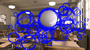 Extensive experiments on three challenging data sets with. 2