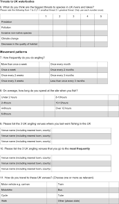 Run ads on drudge report. Recreational Angling As A Pathway For Invasive Non Native Species Spread Awareness Of Biosecurity And The Risk Of Long Distance Movement Into Great Britain Springerlink