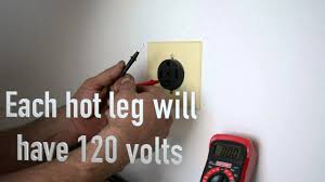 Maybe you would like to learn more about one of these? How To Install A 220 Volt Outlet Youtube