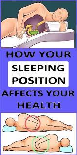 What Is The Right Position To Sleep For Each Of These Health Problems Health Problems Health Health Fitness