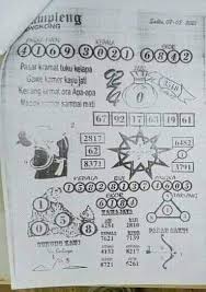 Adalah kumpulan gambar prediksi kode syair hk tercepat posting sekaligus lengkap dengan prediksi hk jitu yang saat ini ada pada website forum kode syair toto hk vip. Kode Syair Togog Hongkong Hari Ini Sabtu 07 Agustus 2021 Kode Syair Sgp