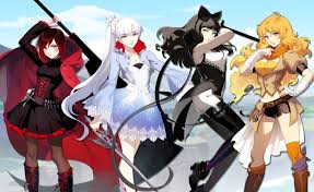 Check spelling or type a new query. Most Viewed Rwby Wallpapers 4k Wallpapers