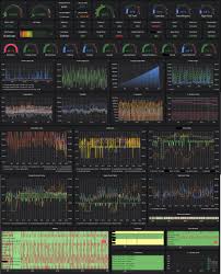 We did not find results for: Smart Home Dashbaord Grafana