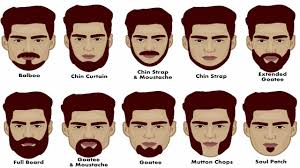 This style of facial hair grown only along the chin and following the jawline creates a suave look. How To Choose Best Beard Style Based On Face Shape How To Choose Mens Beard Styles Youtube In 2021 Mens Facial Hair Styles Beard Styles For Men Beard Styles