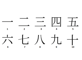 In this material, there are main section and reference section for every please focus on important readings and important kanji words in main section. How To Count In Japanese Japan Experience