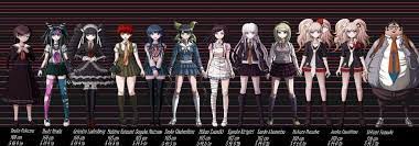 Danganronpa 1 2 V3 Height Charts Danganronpa Amino Danganronpa Danganronpa 1 Danganronpa Characters Visit here for the … danganronpa 1 2 v3 height charts