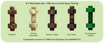 PTFE Coated Studs, PTFE Coated Bolts, PTFE Coated Nuts, Steel Bolts Coating,  Fluoropolymer Coating