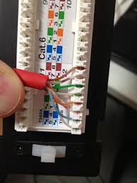 The diagram offers visual representation of an electric arrangement. What Am I Doing Wrong With This Cat 6 Patch Panel Wiring Server Fault