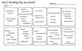 Art Critique Am I Thinking Like An Artist Flow Chart 1