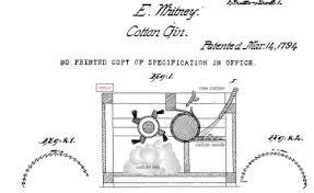 Animated Cotton Gin Cotton Gin Teacher S Blog Gin