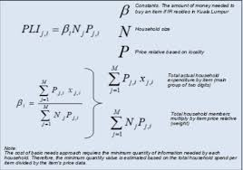 The statistics department has revealed that the poverty line income for the average malaysian household has risen to rm2 another startling revelation in the report is the rise of income inequality in malaysia, measured using the 2018 household income figures based on ethnic groups and strata. Malaysia S Poverty Line Income Revised Mypf My